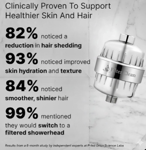 Aveela Filter Clean™