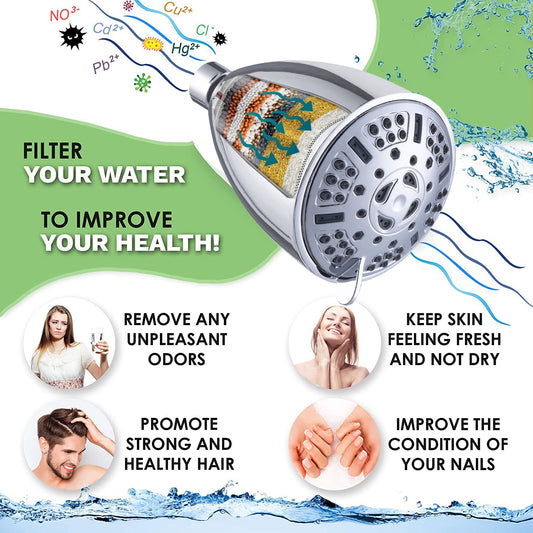 CrystalSpray Filtered Showerhead